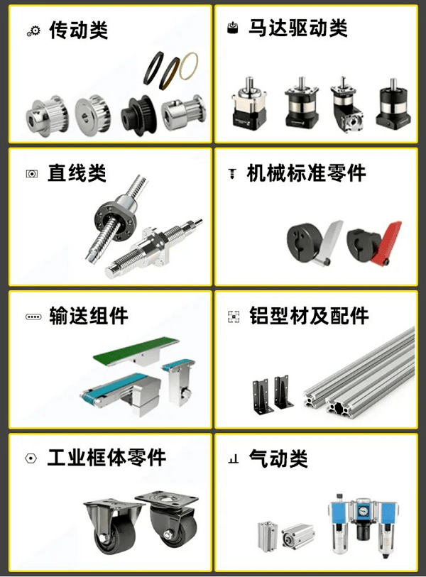 爱合发FA工厂自动化零部件平台产品展示