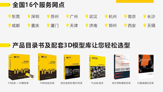 工业自动化零部件