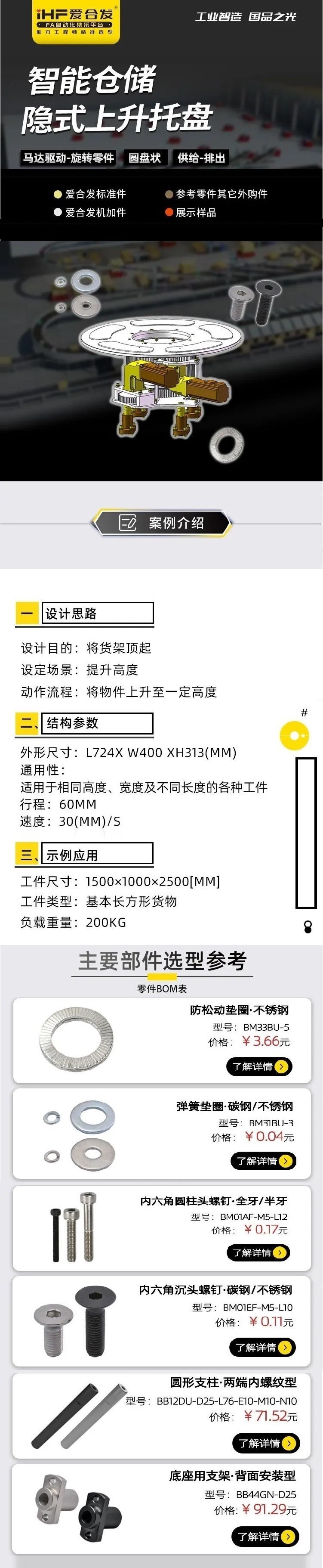 长图
