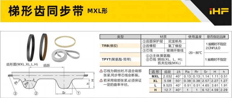 1-一般梯形齿橡胶同步带 MXL·XL·L·H