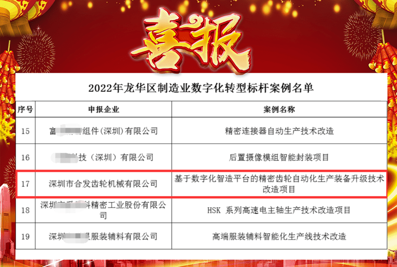 贺报-