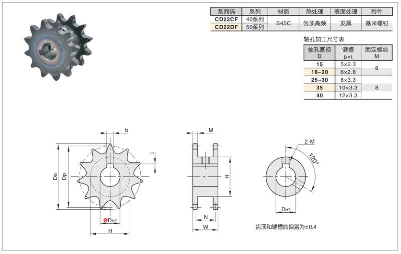 13-1双排链轮·40系列