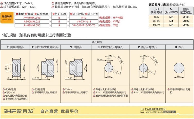 1-同步带轮MXL型