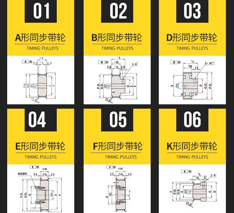 详情2