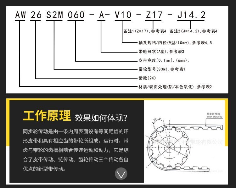 详情2