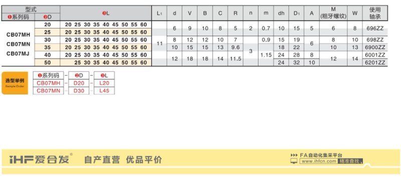 11-2导向轮·纵向型