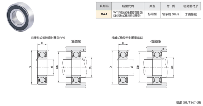 轴承·密封标准