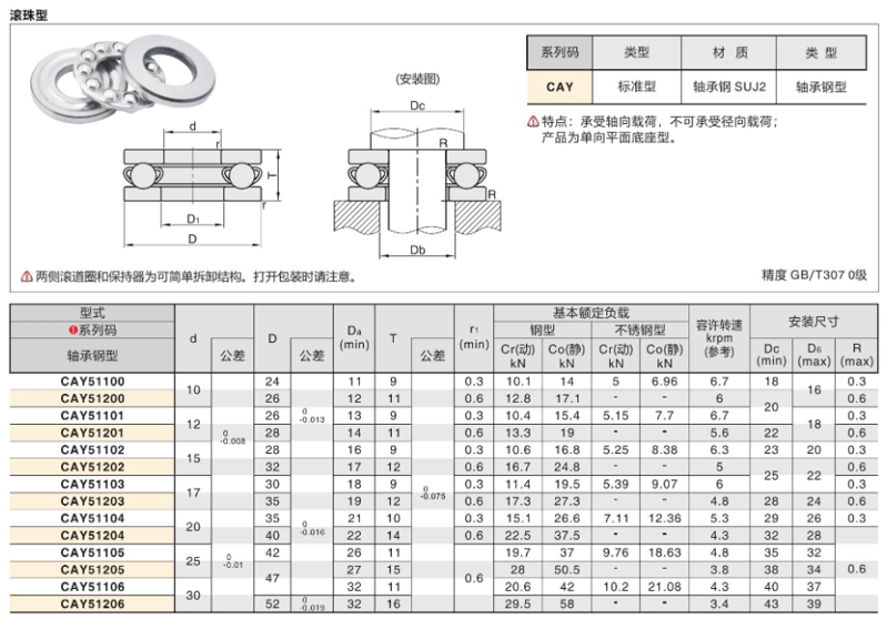 推力轴承·滚珠型
