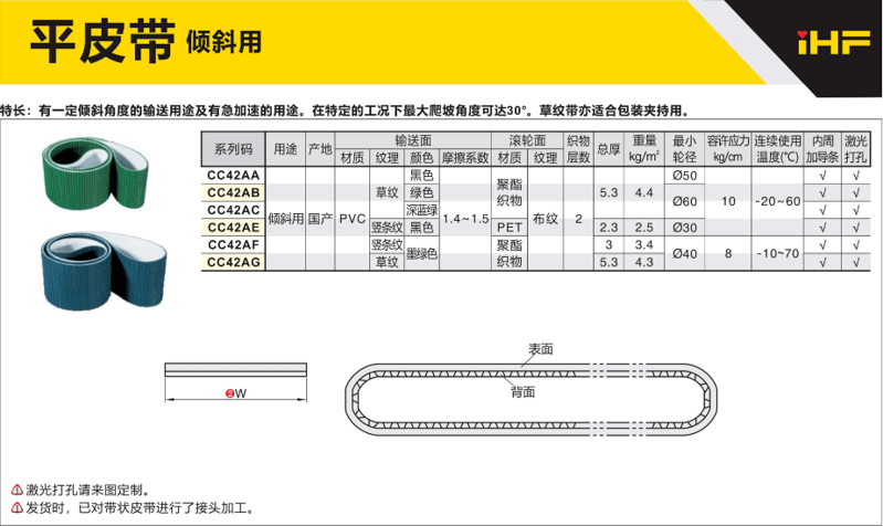 平皮带 倾斜用
