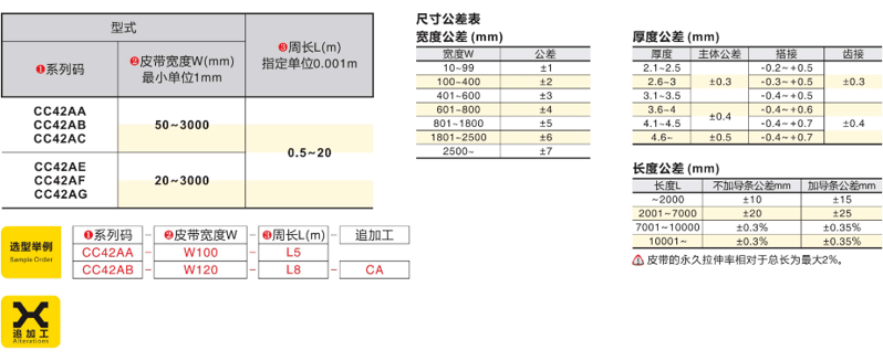平皮带 倾斜用