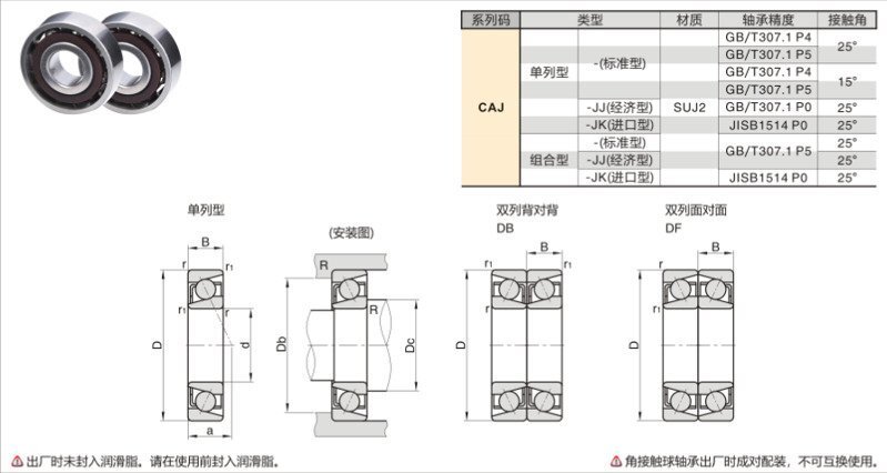 7-1 轴承·角接触球轴承·单列型&组合型