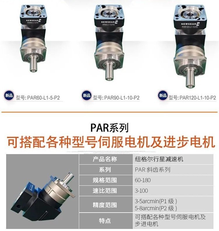 PAR系列新品-3