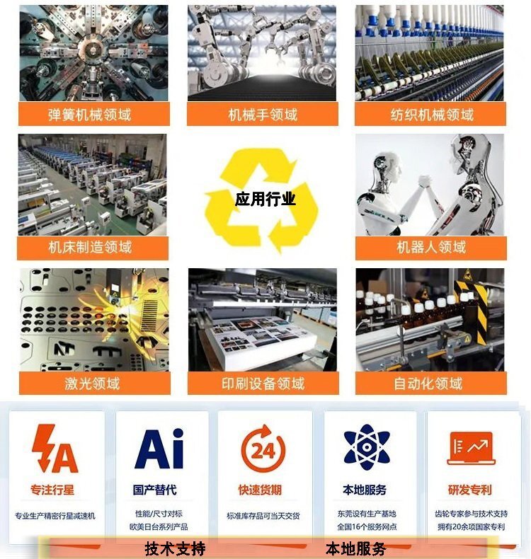 PAR系列新品-10