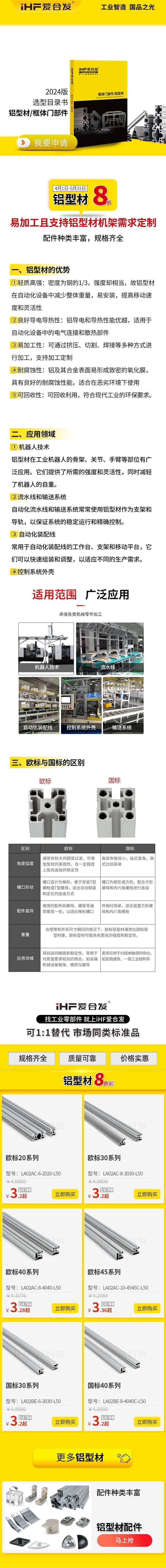 爱合发：产品知识，如何挑选铝型材呢？